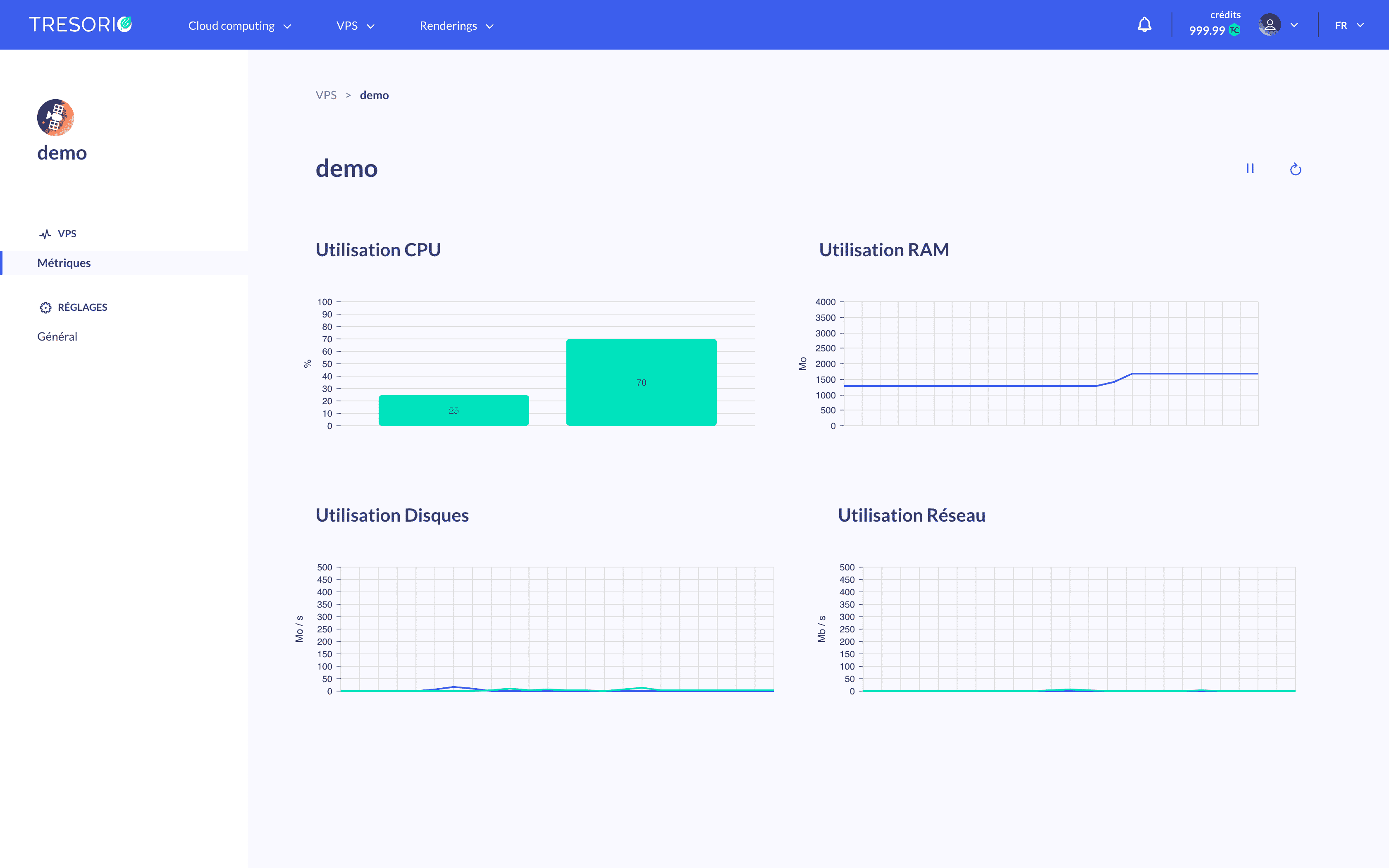 Demo VPS
